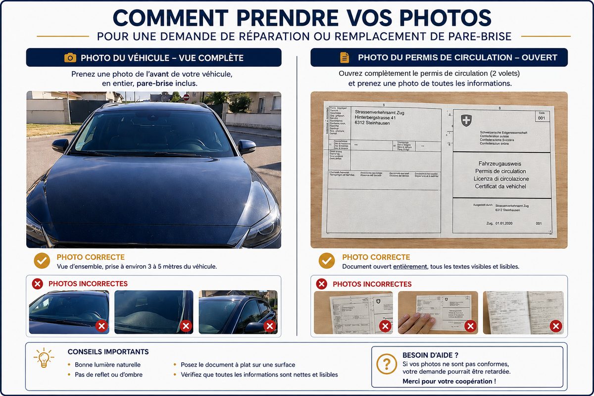 Comment prendre la photo du véhicule en entier et celle du permis de circulation grand ouvert, exemples corrects et incorrects